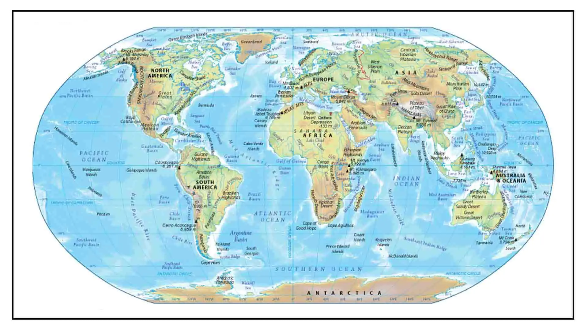 Physical Map of the World Printable