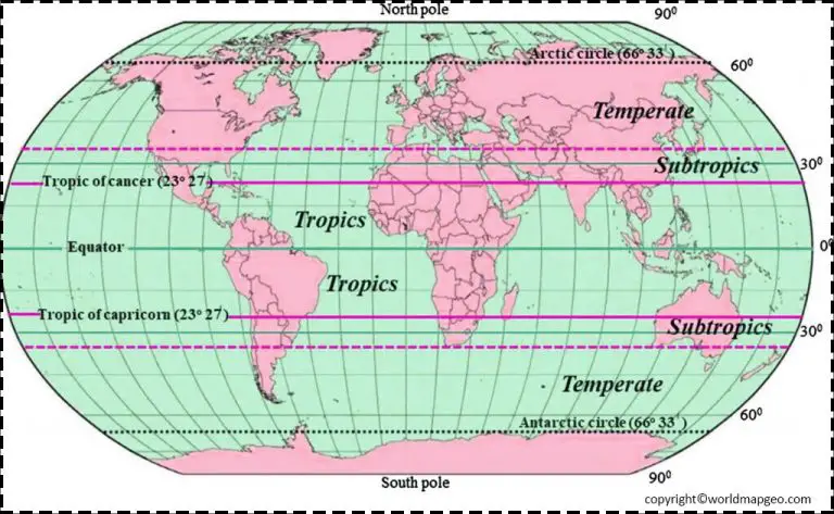 World Map with Equator, Countries, and Prime Meridian