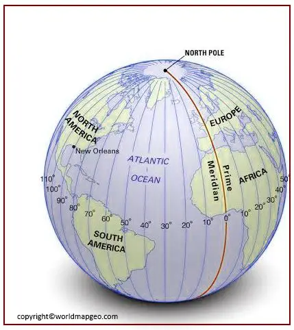 Prime Meridian Map with North Pole