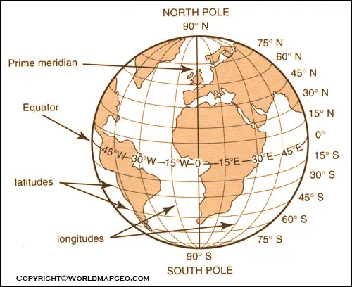 Prime Meridian Map with North Pole