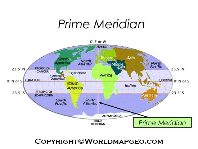 Prime Meridian on World Map